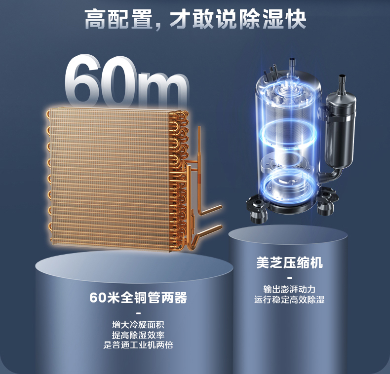 美的工業(yè)除濕機4