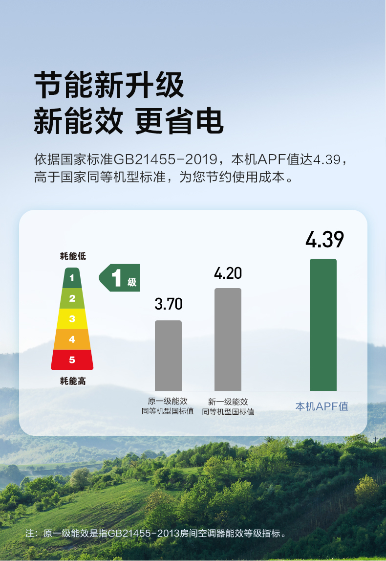 美的柜機(jī)4