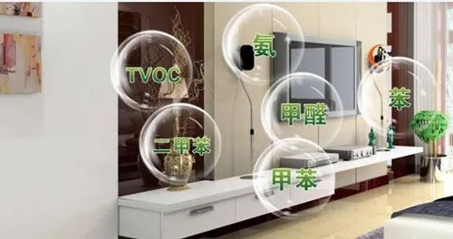疫情反復(fù)，新風(fēng)安裝有什么用嗎？