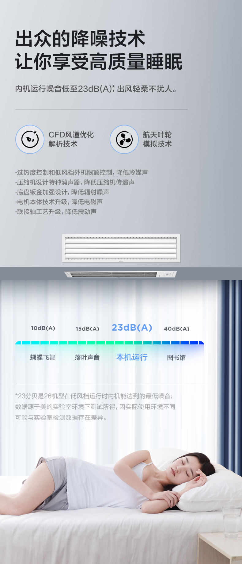 美的風管機7